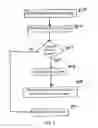 Fig. 08 - System, apparatus and method for standardized financial reporting