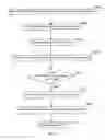 Fig. 09 - System, apparatus and method for standardized financial reporting