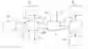 Fig. 01 - Method and system for supplementing directors' and officers' insurance