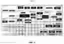 Fig. 05 - Capital allocation and risk management