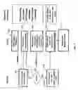 Fig. 10 - Method and system for price planning