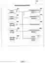 Fig. 03 - Risk mitigation management
