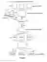 Fig. 02 - Method and apparatus for a mortgage loan originator compliance engine