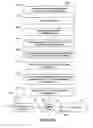 Fig. 05 - Method and apparatus for a mortgage loan originator compliance engine