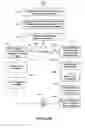 Fig. 06 - Method and apparatus for a mortgage loan originator compliance engine