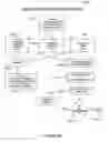 Fig. 39 - Method and apparatus for a mortgage loan originator compliance engine