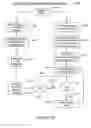 Fig. 40 - Method and apparatus for a mortgage loan originator compliance engine