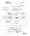 Fig. 08 - Parcel manager for distributed electronic billing system