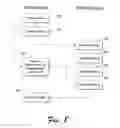 Fig. 09 - Parcel manager for distributed electronic billing system