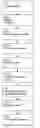 Fig. 01 - Method and apparatus for establishing usage rights for digital content to be created in the future