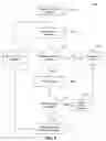 Fig. 04 - Methods and systems for providing secondary address information