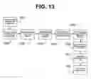 Fig. 14 - Method and system for using a camera cell phone in transactions
