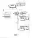 Fig. 03 - Article price management system