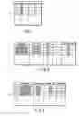 Fig. 04 - Article price management system