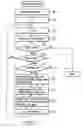 Fig. 05 - Article price management system
