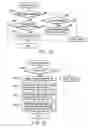 Fig. 11 - Article price management system