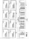Fig. 05 - System and method for combined mailing of a plurality of diverse publications