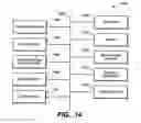 Fig. 15 - System and method for combined mailing of a plurality of diverse publications