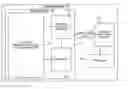 Fig. 01 - Optimizing performance of a graphics processing unit for efficient execution of general matrix operations