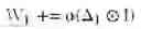 Fig. 07 - Optimizing performance of a graphics processing unit for efficient execution of general matrix operations