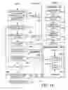 Fig. 15 - Optimizing performance of a graphics processing unit for efficient execution of general matrix operations
