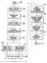 Fig. 01 - Method for identifying unanticipated changes in multi-dimensional data sets