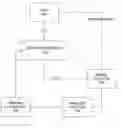 Fig. 01 - Methods and systems for predicting occurrence of an event