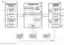 Fig. 01 - Generating a knowledge base