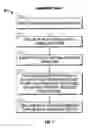 Fig. 09 - Generating a knowledge base