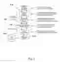 Fig. 03 - Method and apparatus for providing rule-based, autonomous software agent with ontological information