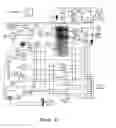 Fig. 37 - Intelligent robust control system for motorcycle using soft computing optimizer