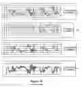 Fig. 40 - Intelligent robust control system for motorcycle using soft computing optimizer