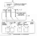 Fig. 01 - Data processing device in vehicle control system
