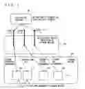 Fig. 02 - Data processing device in vehicle control system