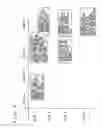 Fig. 07 - Data processing device in vehicle control system