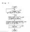 Fig. 08 - Data processing device in vehicle control system