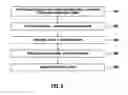 Fig. 07 - Computer systems and methods for performing a database access to generate database tables based on structural information corresonding to database objects