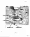 Fig. 06 - Index exploitation for spatial data