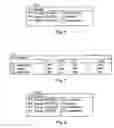 Fig. 04 - Method for providing data
