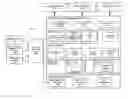 Fig. 01 - Structured indexes on results of function applications over data