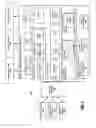 Fig. 06 - Structured indexes on results of function applications over data