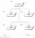 Fig. 05 - Systems, methods and apparatus of a whole/part search engine