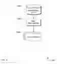 Fig. 19 - Systems, methods and apparatus of a whole/part search engine
