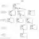 Fig. 01 - Efficient indexing of hierarchical relational database records