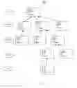 Fig. 02 - Efficient indexing of hierarchical relational database records