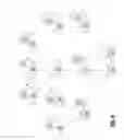 Fig. 05 - Structured indexes on results of function applications over data