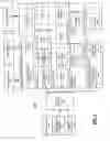 Fig. 06 - Structured indexes on results of function applications over data