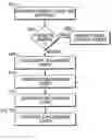 Fig. 01 - Apparatus and method for reordering of multiple language databases for text disambiguation