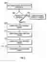 Fig. 03 - Apparatus and method for reordering of multiple language databases for text disambiguation