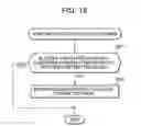 Fig. 19 - Information processing apparatus, method, and program